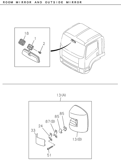 Partial Engine